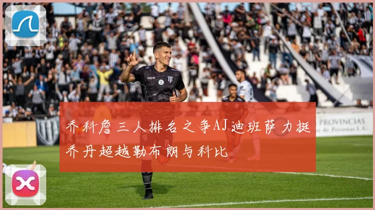 乔科詹三人排名之争AJ迪班萨力挺乔丹超越勒布朗与科比